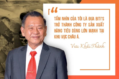 Chuyện nhà Biti's: Những bước chân không mỏi tung hoành ngang dọc Trung Quốc, trở về 