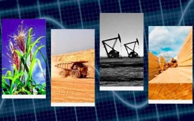 Financial Times: Siêu chu kỳ hàng hóa đang đến?