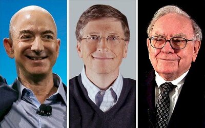 Yếu tố tạo ra sự cách biệt giữa những người siêu giàu và người nghèo khó