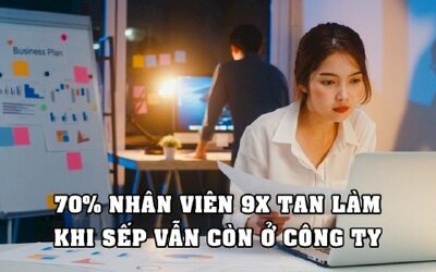 Thời thế thay đổi: 70% nhân viên 9x Trung Quốc tan làm khi sếp vẫn còn ngồi tại công ty