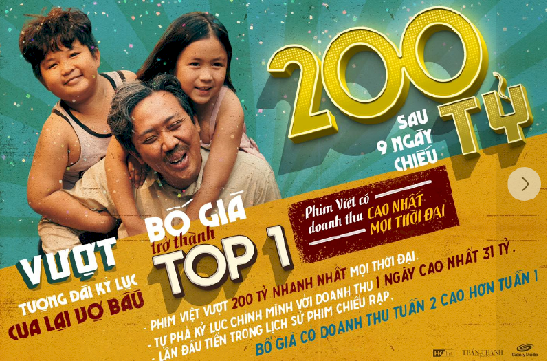Doanh thu phim Bố Già vượt 200 tỷ đồng, chính thức trở thành phim Việt ăn khách nhất từ trước đến nay