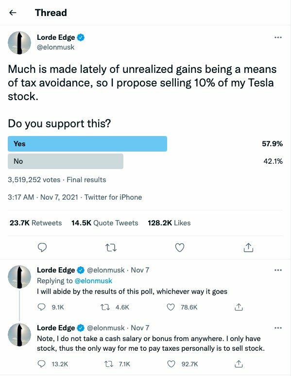 Elon Musk giải thích lý do muốn bán 10% cổ phần Tesla: Sắp phải đóng thuế xấp xỉ 16 tỷ USD?