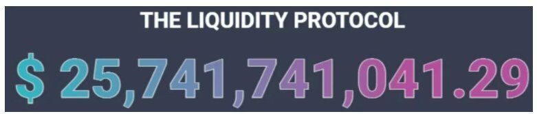 Tổng thanh khoản trên giao thức AAVE.